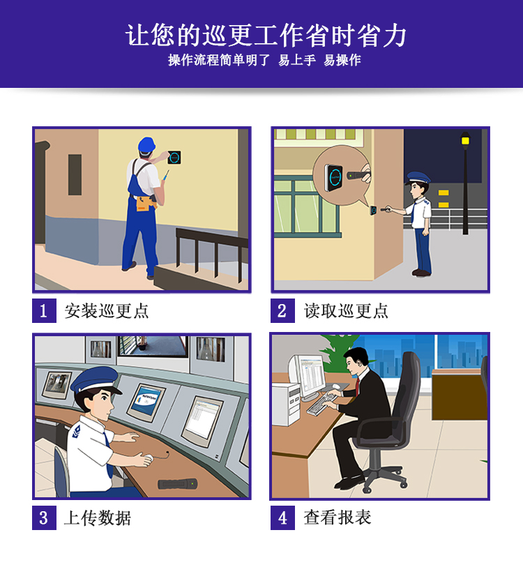 中研Z6900巡更系统(图9)